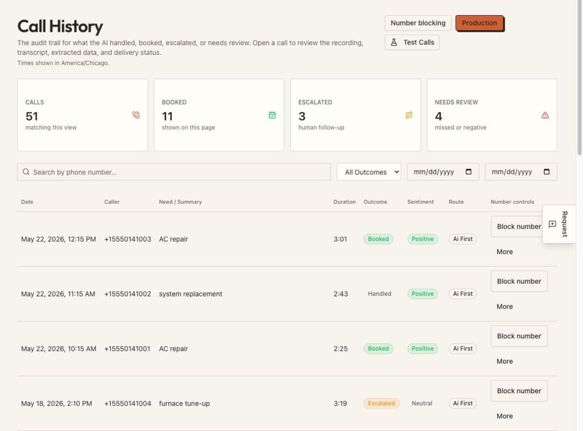 Actual FoxTrove Voice call history showing sample calls, outcomes, durations, and routing.